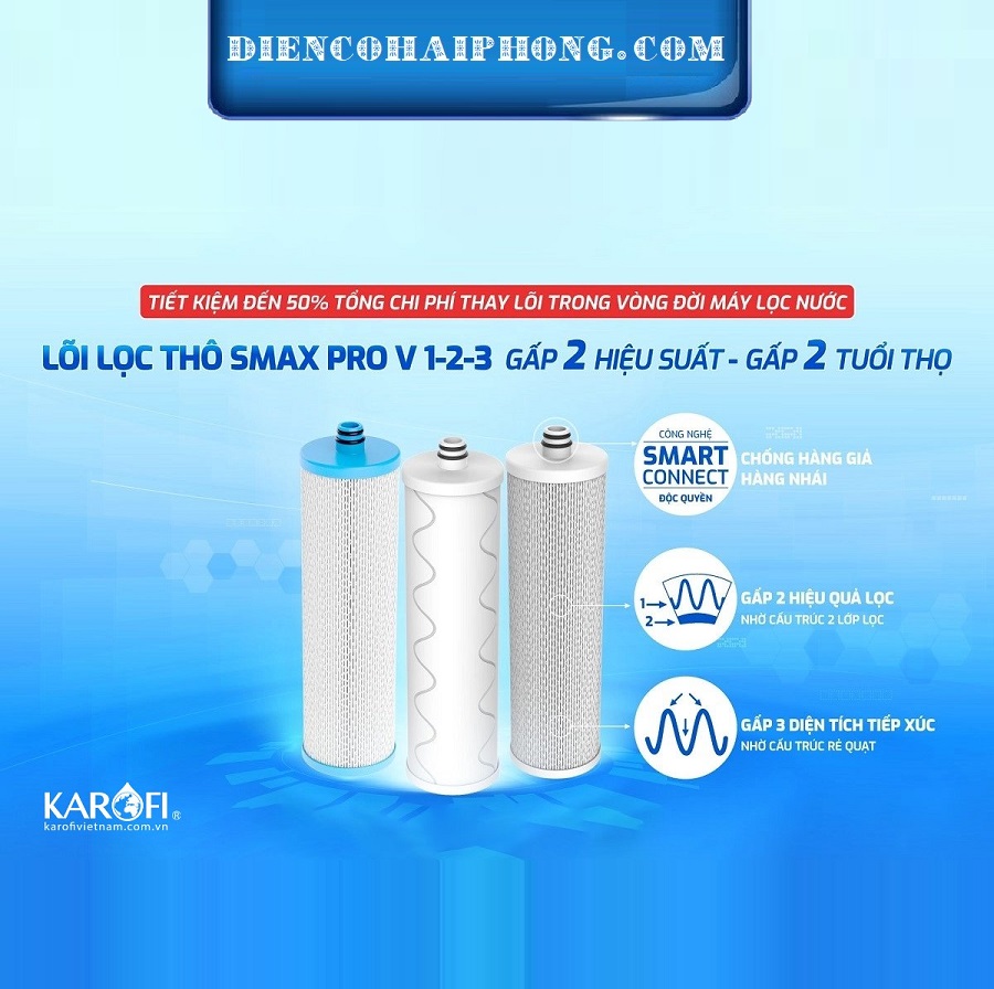 Bộ 3 lõi lọc thô Karofi Smax Pro V 1 2 3