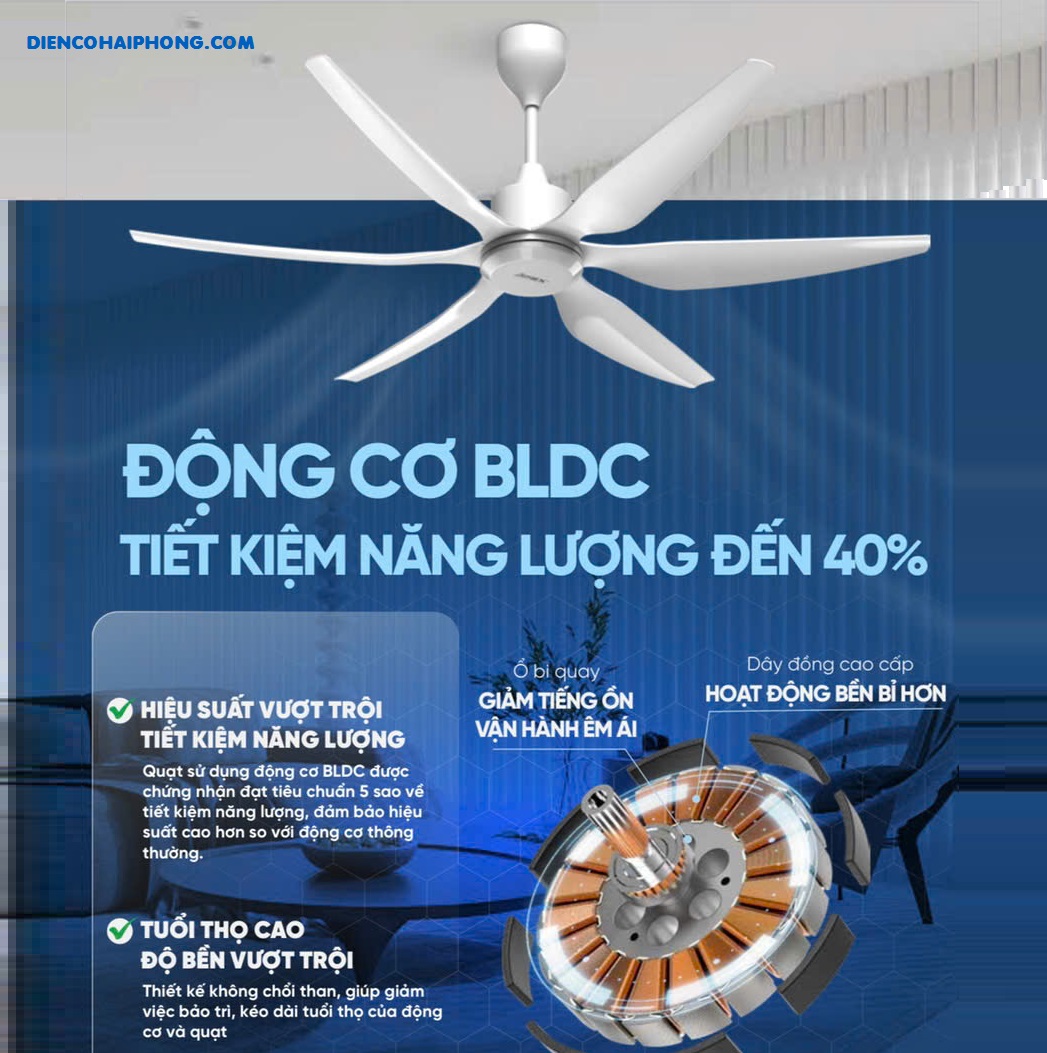 QUẠT TRẦN SUNHOUSE APEX APF7692 6 CÁNH KHÔNG ĐÈN