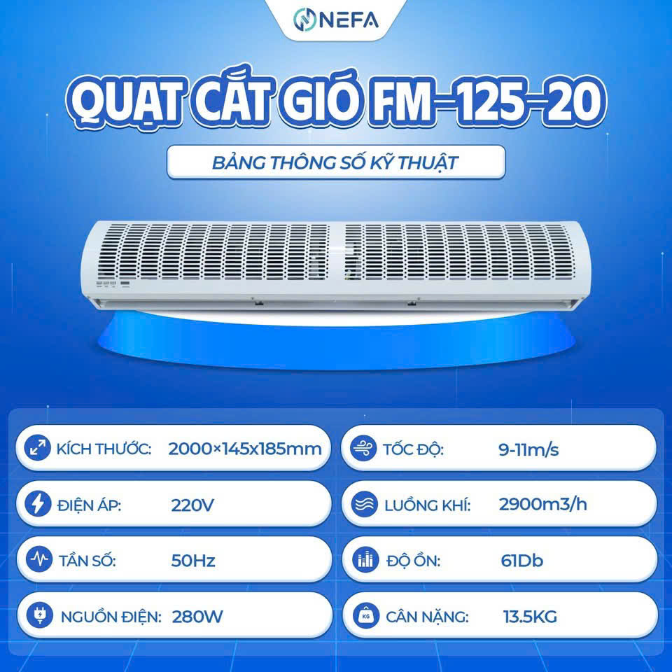 Quạt cắt gió NEFA Cooling FM-125-20 dài 2m